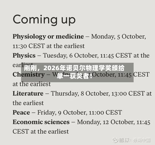 刚刚，2026年诺贝尔物理学奖颁给单一获奖者！-第2张图片