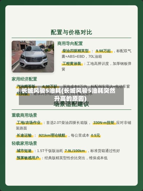 长城风骏5油耗(长城风骏5油耗突然升高的原因)-第3张图片