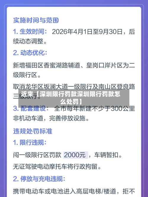 近来【深圳限行罚款深圳限行罚款怎么处罚】