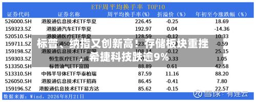 标普	、纳指又创新高！存储板块重挫，希捷科技跌逾9%-第2张图片