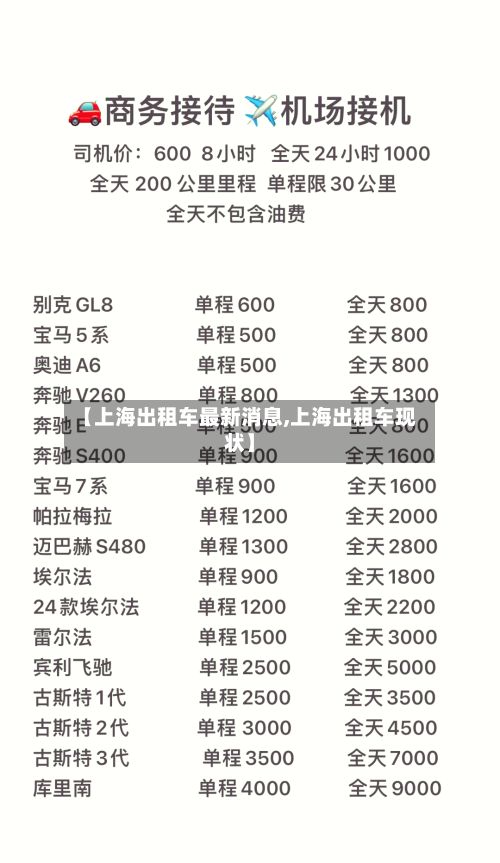 【上海出租车最新消息,上海出租车现状】-第2张图片