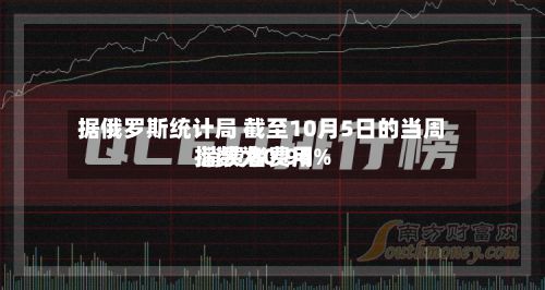 据俄罗斯统计局 截至10月5日的当周 消费者费用指数为0.96%-第2张图片