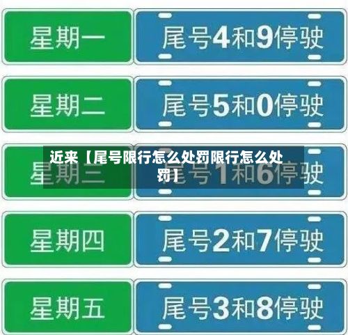 近来【尾号限行怎么处罚限行怎么处罚】