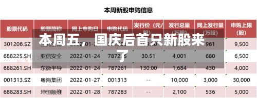 本周五	，国庆后首只新股来了-第3张图片