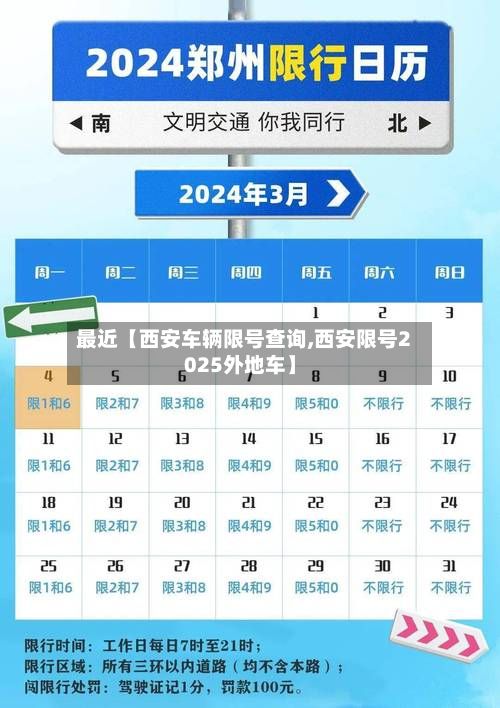 最近【西安车辆限号查询,西安限号2025外地车】-第2张图片