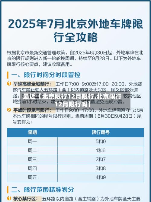 最近【北京限行12月限行,北京限行12月限行吗】
