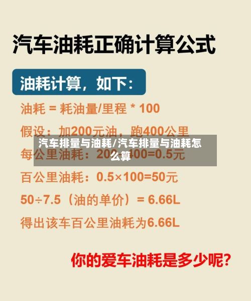 汽车排量与油耗/汽车排量与油耗怎么算-第3张图片