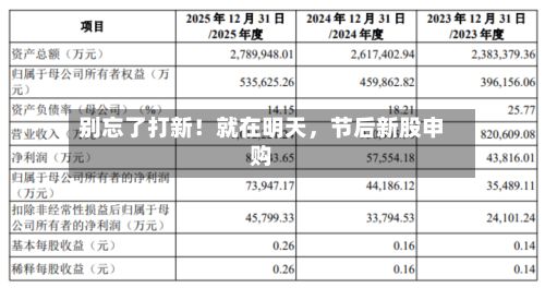 别忘了打新！就在明天，节后新股申购-第2张图片