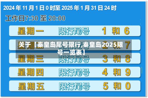 关于【秦皇岛尾号限行,秦皇岛2025限号一览表】-第2张图片