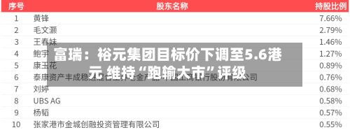 富瑞：裕元集团目标价下调至5.6港元 维持“跑输大市”评级-第3张图片
