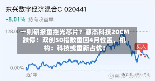 一则研报重挫光芯片？源杰科技20CM跌停！双创50指数重回4月位置	，机构：科技或重新占优！-第2张图片
