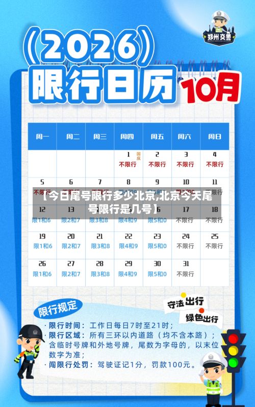 【今日尾号限行多少北京,北京今天尾号限行是几号】
