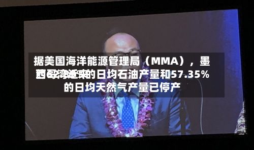 据美国海洋能源管理局（MMA），墨西哥湾近来约62.89%的日均石油产量和57.35%的日均天然气产量已停产-第2张图片
