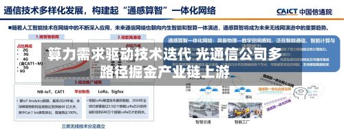 算力需求驱动技术迭代 光通信公司多路径掘金产业链上游-第2张图片