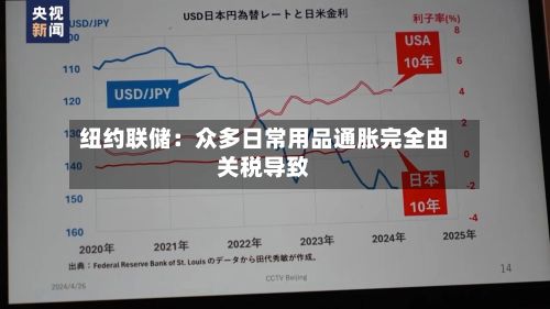 纽约联储：众多日常用品通胀完全由关税导致