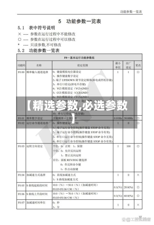 【精选参数,必选参数】-第2张图片