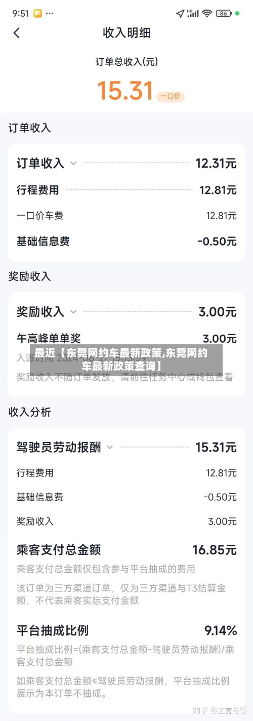 最近【东莞网约车最新政策,东莞网约车最新政策查询】