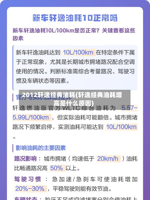 2012轩逸经典油耗(轩逸经典油耗增高是什么原因)-第3张图片