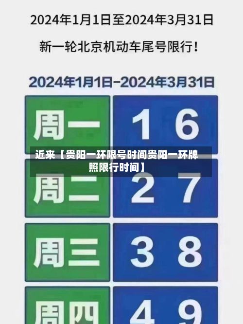 近来【贵阳一环限号时间贵阳一环牌照限行时间】