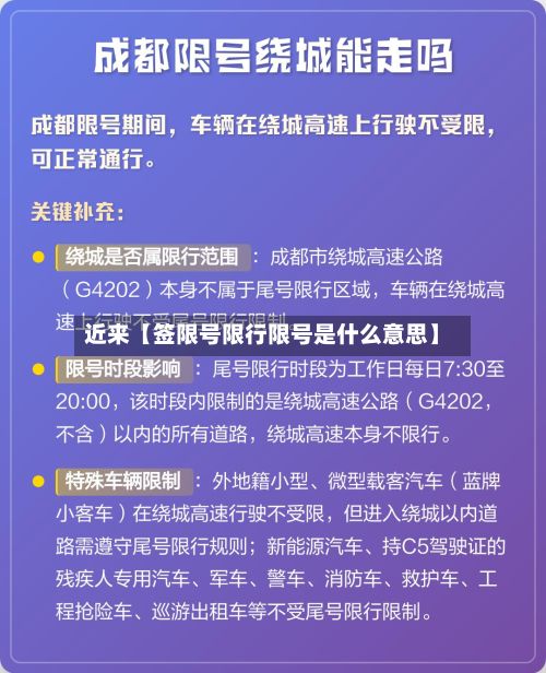 近来【签限号限行限号是什么意思】-第3张图片