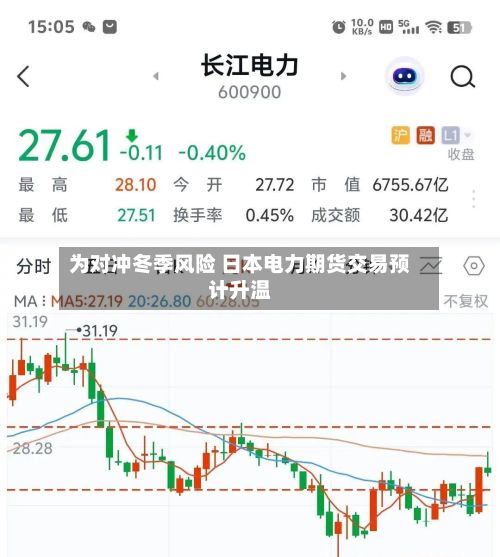 为对冲冬季风险 日本电力期货交易预计升温
