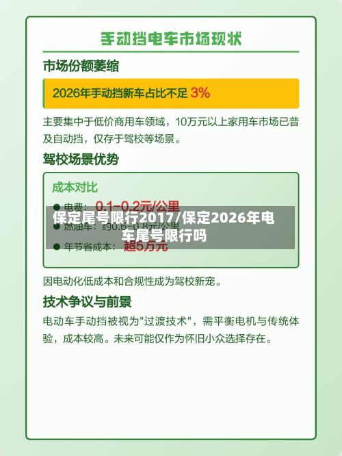 保定尾号限行2017/保定2026年电车尾号限行吗-第3张图片