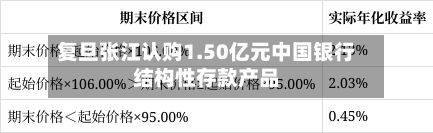复旦张江认购1.50亿元中国银行结构性存款产品-第2张图片
