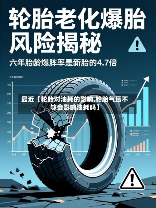 最近【轮胎对油耗的影响,轮胎气压不够会影响油耗吗】-第3张图片