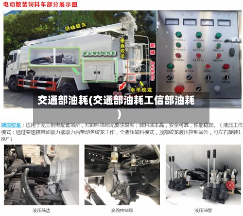 交通部油耗(交通部油耗工信部油耗)-第3张图片