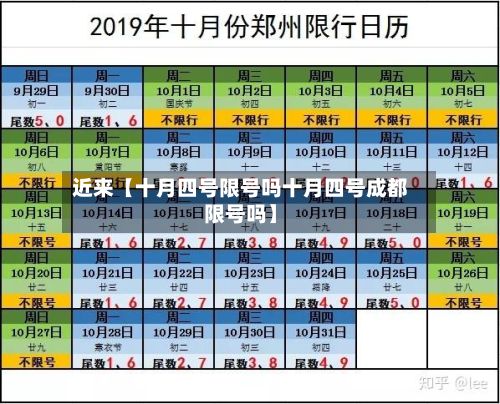 近来【十月四号限号吗十月四号成都限号吗】-第3张图片
