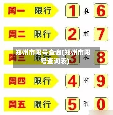 郑州市限号查询(郑州市限号查询表)-第2张图片
