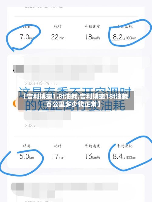 【吉利博瑞1.8t油耗,吉利博瑞18t油耗百公里多少钱正常】