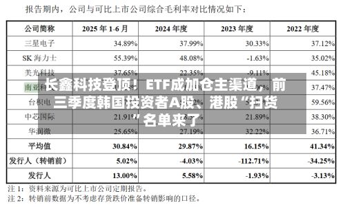 长鑫科技登顶！ETF成加仓主渠道，前三季度韩国投资者A股、港股“扫货	”名单来了-第2张图片