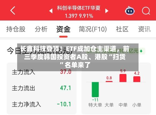 长鑫科技登顶！ETF成加仓主渠道，前三季度韩国投资者A股、港股“扫货”名单来了-第3张图片