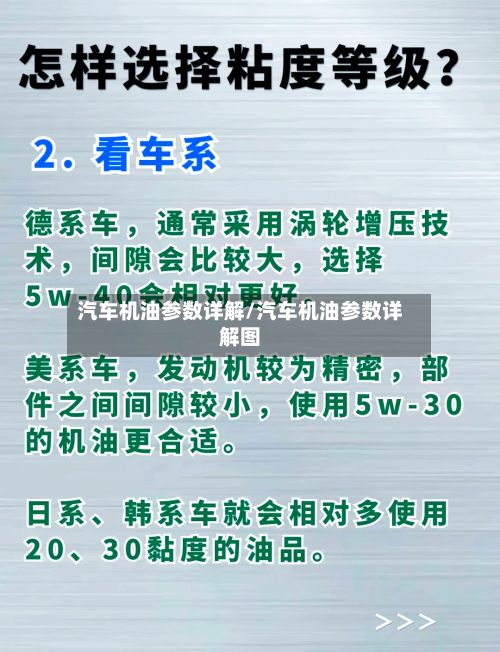 汽车机油参数详解/汽车机油参数详解图
