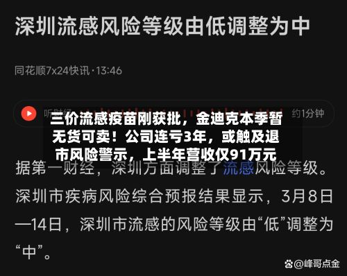 三价流感疫苗刚获批，金迪克本季暂无货可卖！公司连亏3年，或触及退市风险警示	，上半年营收仅91万元-第2张图片