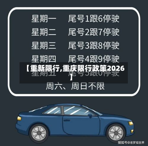 【重新限行,重庆限行政策2026】-第1张图片