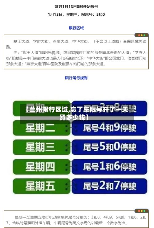 【兰州限行区域,忘了车限号开了一天罚多少钱】-第2张图片