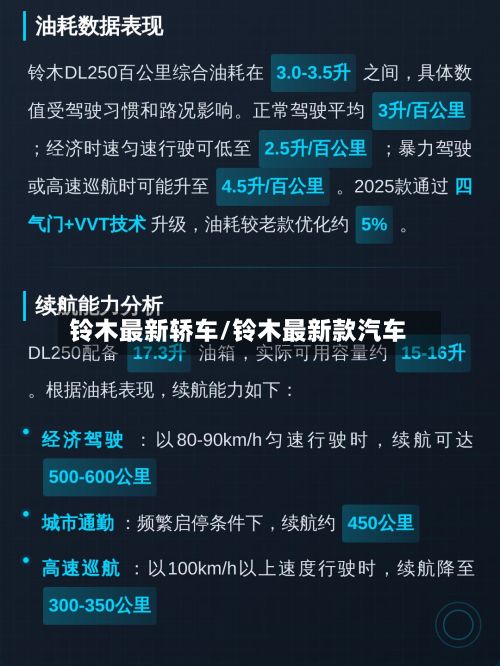 铃木最新轿车/铃木最新款汽车-第2张图片