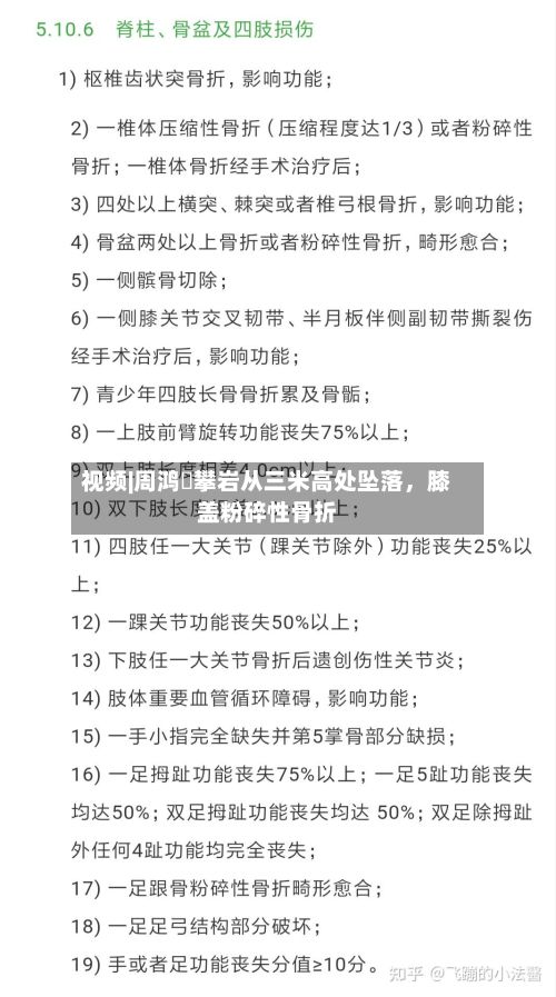 视频|周鸿祎攀岩从三米高处坠落，膝盖粉碎性骨折