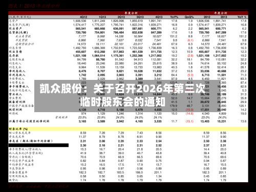 凯众股份：关于召开2026年第三次临时股东会的通知
