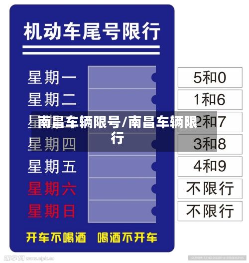 南昌车辆限号/南昌车辆限行-第2张图片