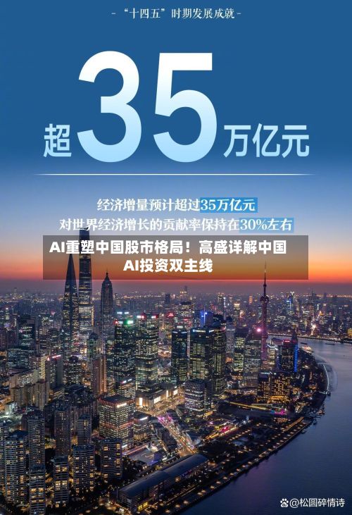 AI重塑中国股市格局！高盛详解中国AI投资双主线-第2张图片