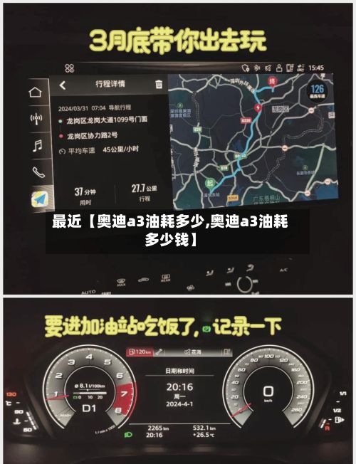 最近【奥迪a3油耗多少,奥迪a3油耗多少钱】-第2张图片