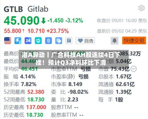 港A异动丨广合科技AH股连续4日下挫！预计Q3净利环比下滑-第2张图片
