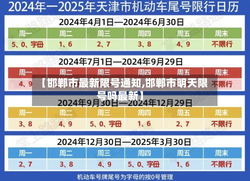 【邯郸市最新限号通知,邯郸市明天限号吗最新】