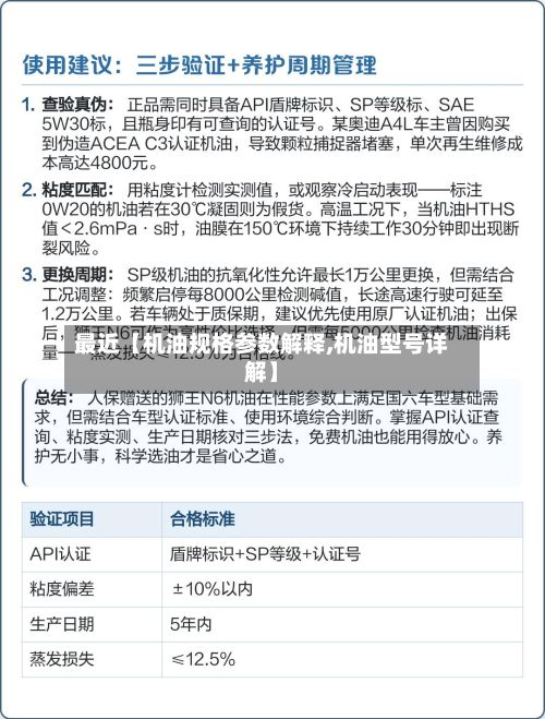 最近【机油规格参数解释,机油型号详解】