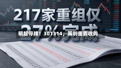 明起停牌！301314，筹划重要收购-第2张图片