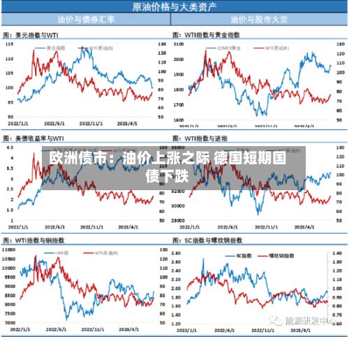 欧洲债市：油价上涨之际 德国短期国债下跌