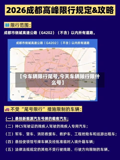 【今车辆限行尾号,今天车辆限行限什么号】